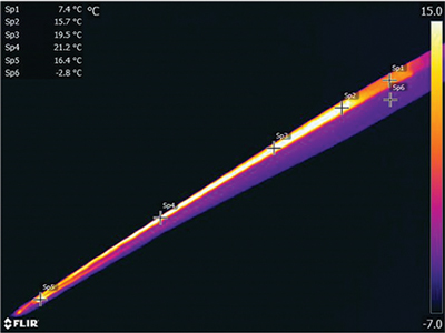 Borealis Figure 2a
