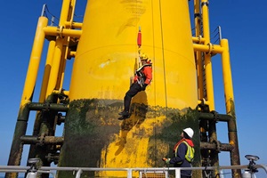 The GUS system is a motion compensated hoist solution that enables technicians to safely transfer between small moving vessels and offshore wind turbines GUS System