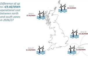 How TNUoS charges affect offshore wind across the GB network How TNUoS charges affect offshore wind across the GB network