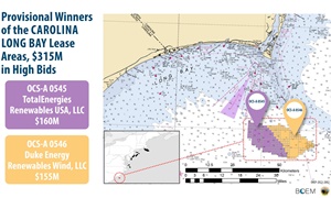 USA announces winners of Carolina Long Bay offshore wind energy auction USA announces winners of Carolina Long Bay offshore wind energy auction 300 200