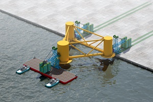 Roll Group and Hebetec Engineering release a new offshore wind farm load-out solution Roll Group and Hebetec Engineering release a new offshore wind farm load out solution