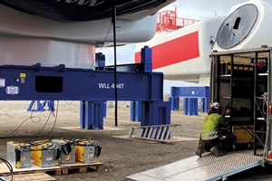 Evacuator descent system installed at Arcadis Ost 1 offshore wind turbines Evacuator descent system installed at Arcadis Ost 1 offshore wind turbines