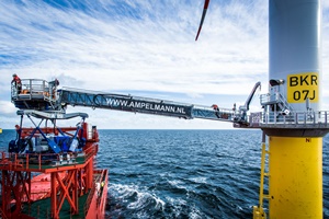 The A type can transfer personnel in sea states up to 3m Hs The A type can transfer personnel in sea states up to 3m Hs